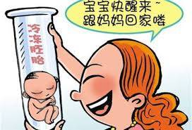 医疗环境